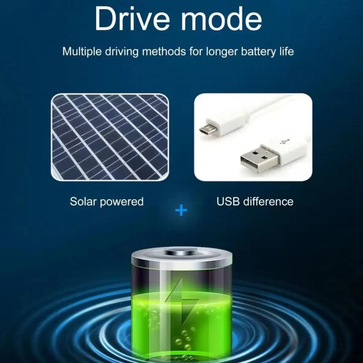 Skorter | Adjustable Kids Solar Fan Hat