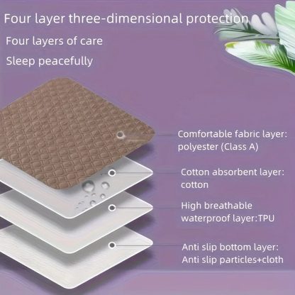Skorter | Washable Incontinence Bed Protector