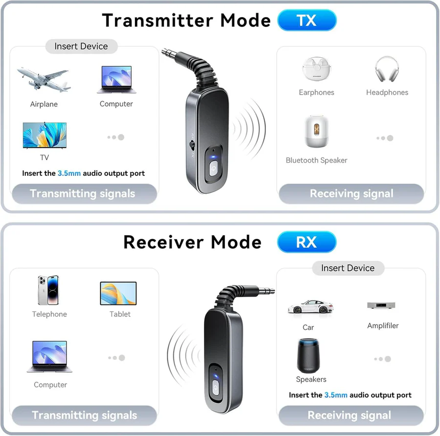 Skorter | Bluetooth Wireless Adapter for PC TV and Car