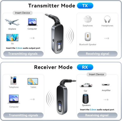 Skorter | Bluetooth Wireless Adapter for PC TV and Car