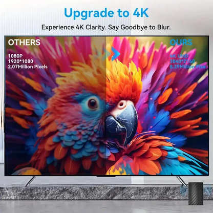 Skorter | Long Distance Indoor Outdoor HDTV Antenna