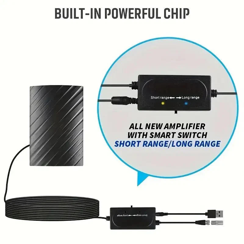 Skorter | Long Distance Indoor Outdoor HDTV Antenna