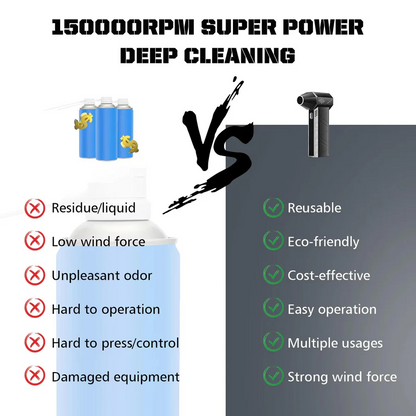 Skorter | Cordless Jet Blower Fan
