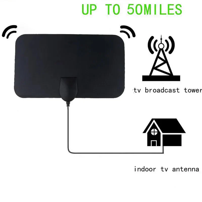 Skorter | Best Indoor TV Antenna for Powerful Signal Reception