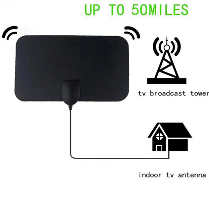 Skorter | Best Indoor TV Antenna for Powerful Signal Reception