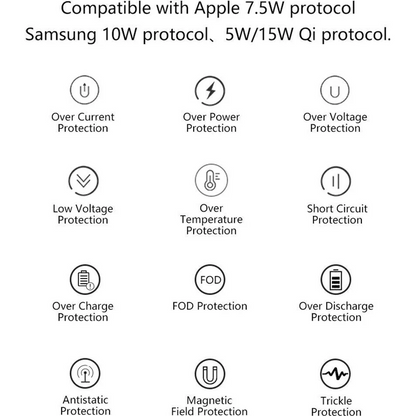 Skorter | 2 in 1 Alarm Clock Multitime Digital Display