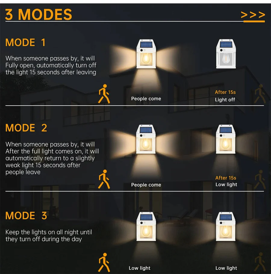 Skorter | 2 Set Solar Wall Lamp Outdoor