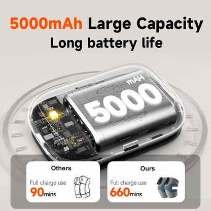 Skorter | Cordless Knee Massager with Heat Vibration for Pain Relief