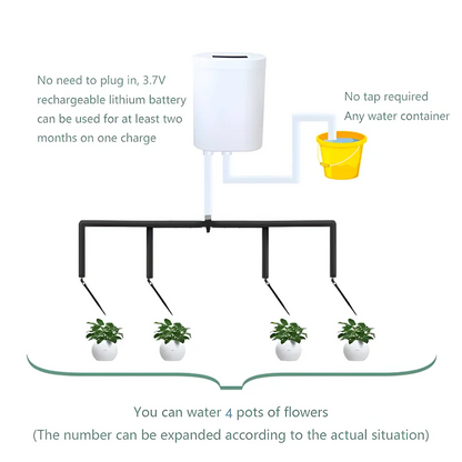 Skorter | Automatic Watering Pump Controller