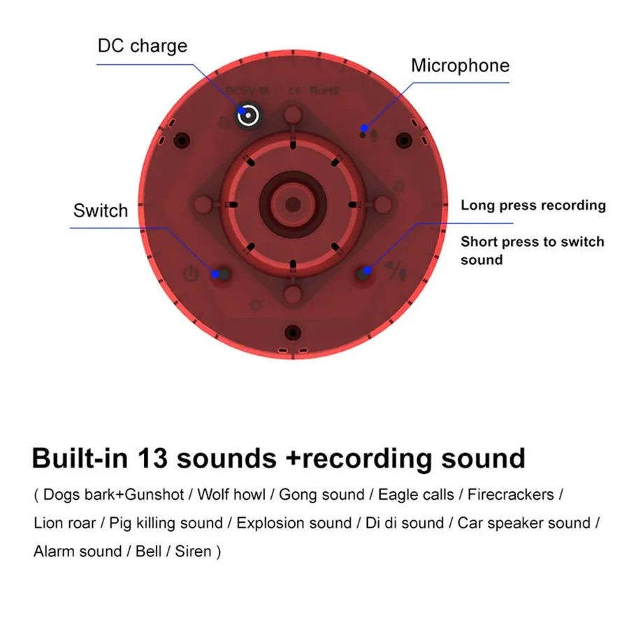 Skorter | 360 Degree Solar Repeller for Pigeon, Bird, Wild Boar, Rabbit and Deer