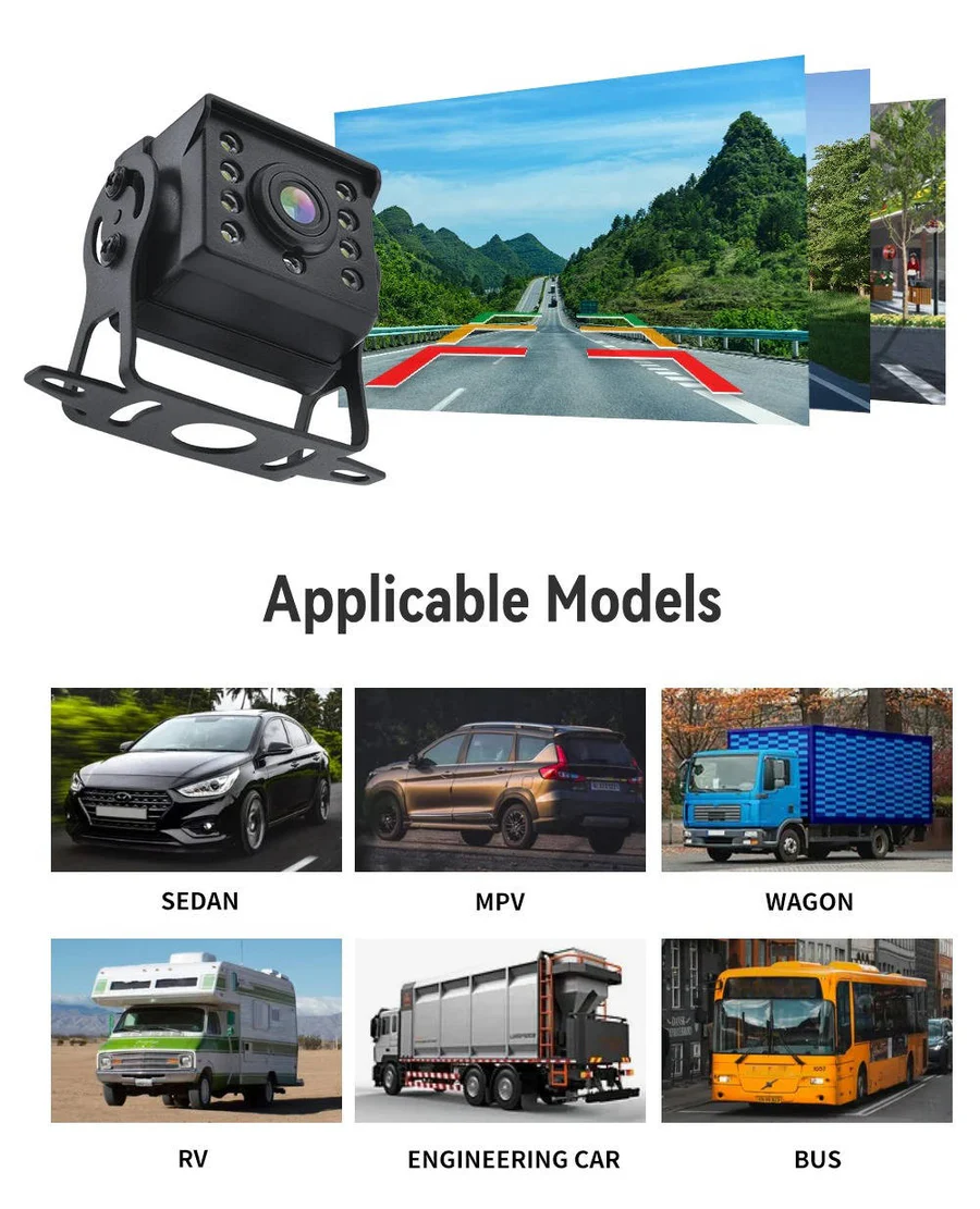 Skorter | Wireless Reverse Camera for Car, Truck Caravan