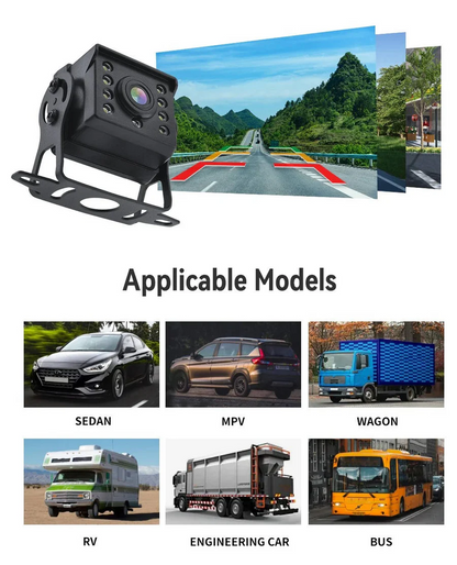Skorter | Wireless Reverse Camera for Car, Truck Caravan