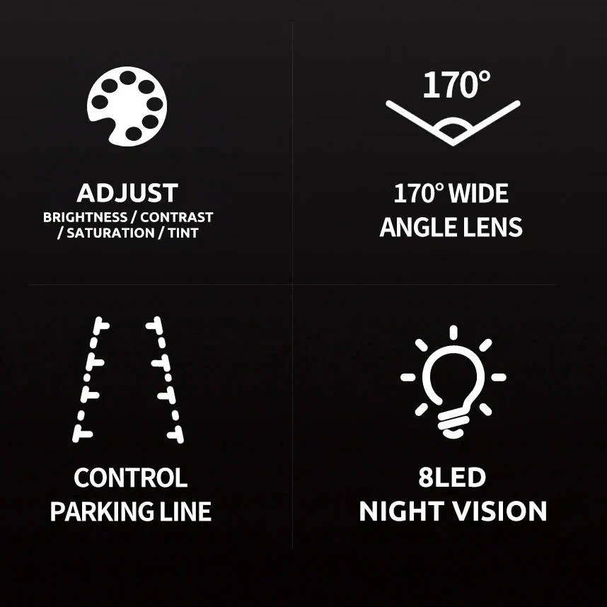 Skorter | Wireless Reverse Camera for Car, Truck Caravan