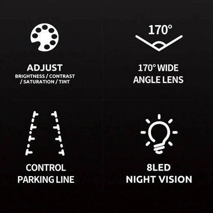 Skorter | Wireless Reverse Camera for Car, Truck Caravan