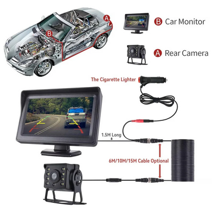 Skorter | Wireless Reverse Camera for Car, Truck Caravan