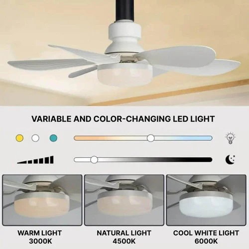 Skorter | Ceiling Light Fan with LED, E27 Socket Mount with Remote Control
