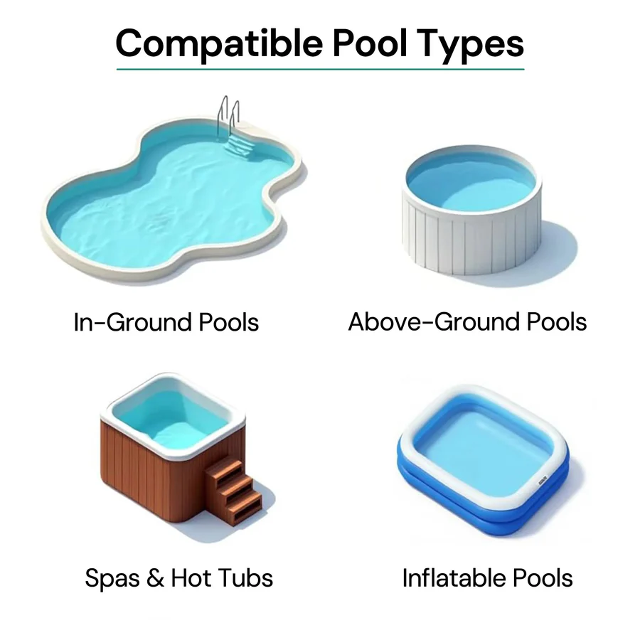 Skorter | Cordless Pool Cleaner, Rechargeable with Interchangeable Heads