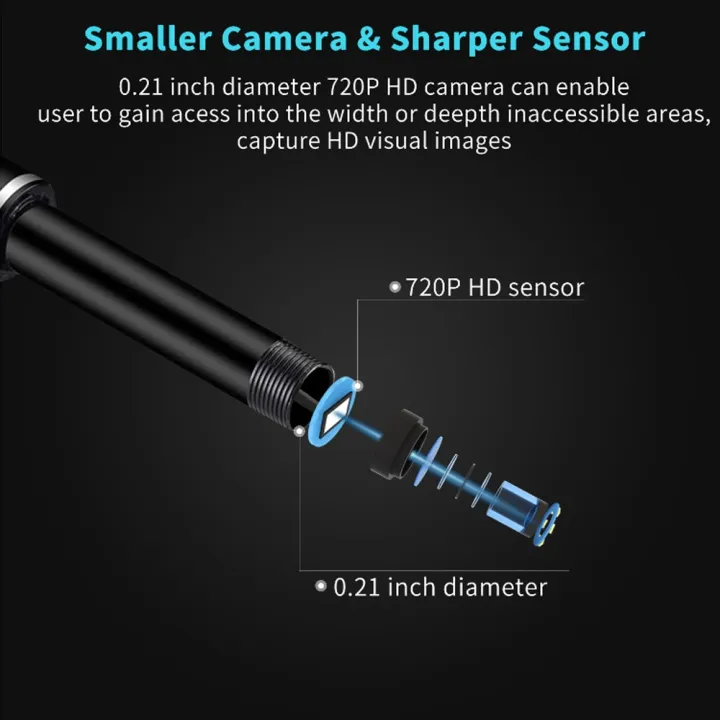 Skorter | 3 in 1 Ear Cleaning Endoscope