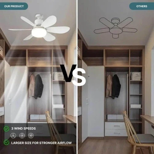 Skorter | Ceiling Light Fan with LED, E27 Socket Mount with Remote Control