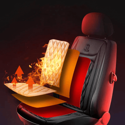 Skorter | Heated Car Seat Cover | Adjustable Temperature Control 30℃-65℃ for Cars, Trucks & Home Use