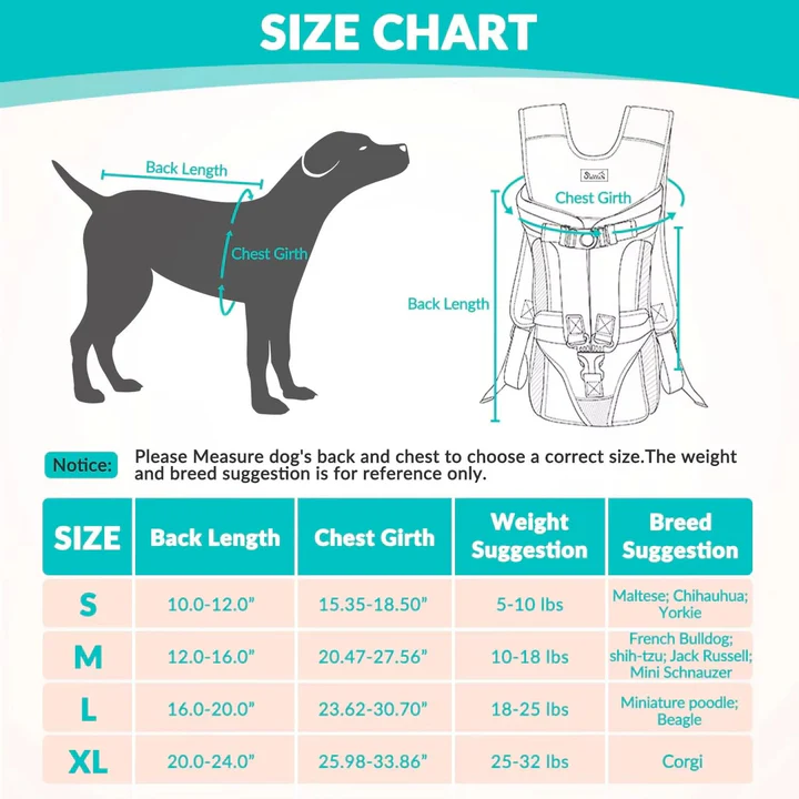 Skorter | Dog Carrying Backpack