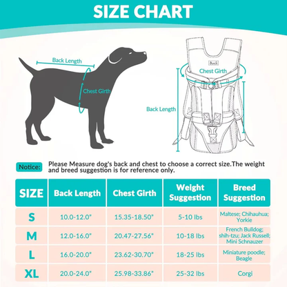 Skorter | Dog Carrying Backpack