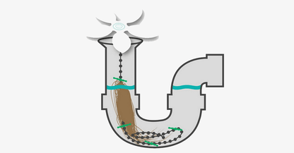 Skorter | All-in-one shower drain basin remover