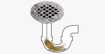 Skorter | All-in-one shower drain basin remover