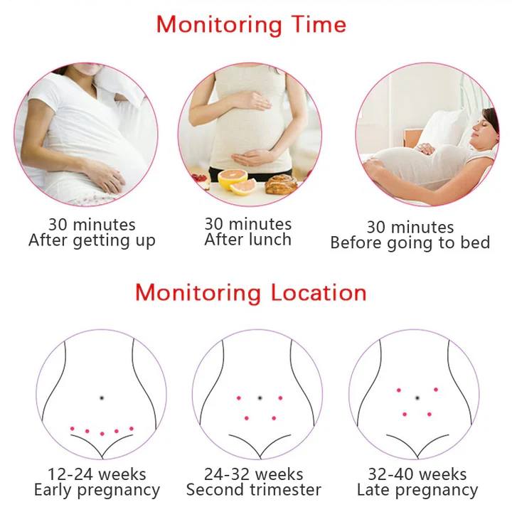 Skorter | Fetal Doppler Heart Rate Monitor
