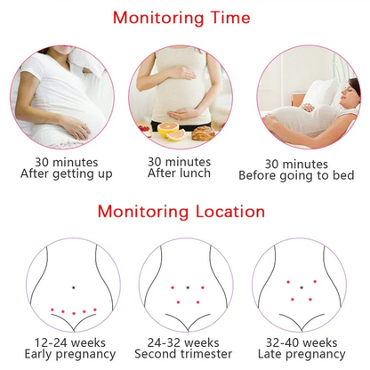 Skorter | Fetal Doppler Heart Rate Monitor