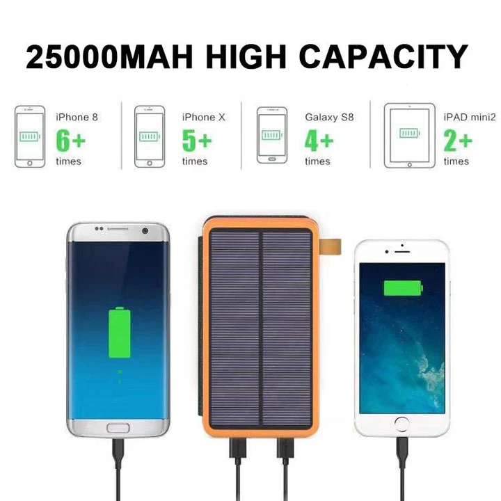 Skorter | 25000MAH High-Performance Solar Power Bank