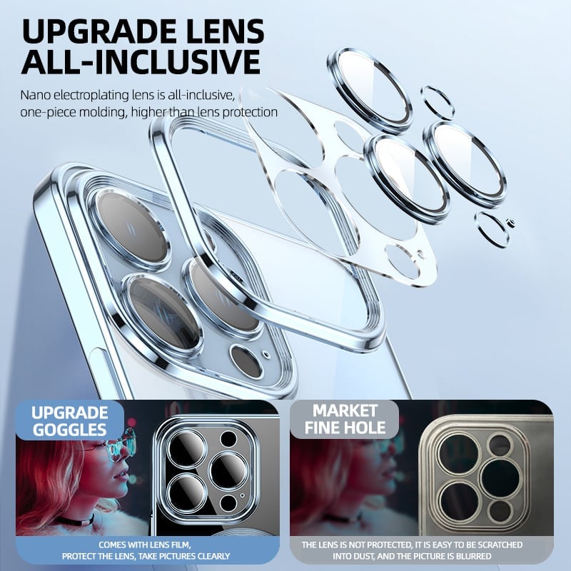 Skorter | Clean Lens iPhone Case With Camera Protector