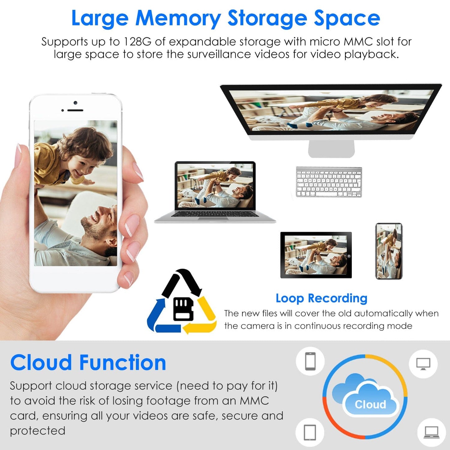 Skorter | E27 WiFi Bulb Camera 1080P FHD WiFi IP Pan Tilt Security Surveillance Camera