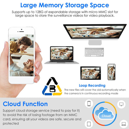 Skorter | E27 WiFi Bulb Camera 1080P FHD WiFi IP Pan Tilt Security Surveillance Camera