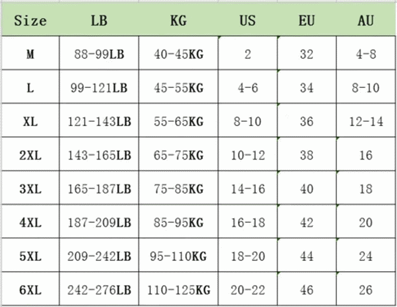 Skorter | 4pcs/set High Elastic Lace Panties