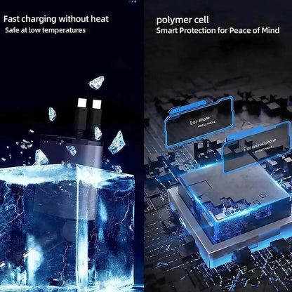 Skorter | 4 in-1 retractable car charger