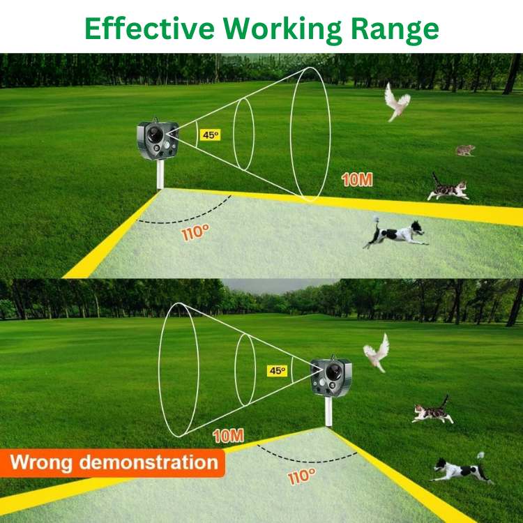 Skorter | EcoSonic Guard – Ultrasonic Animal Repellent for Outdoor Use