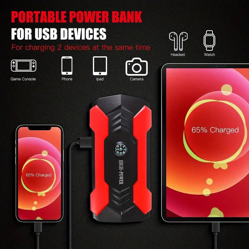 Skorter | Emergency Car Starter Battery Power Supply 5000A