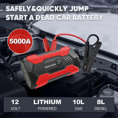 Skorter | Emergency Car Starter Battery Power Supply 5000A