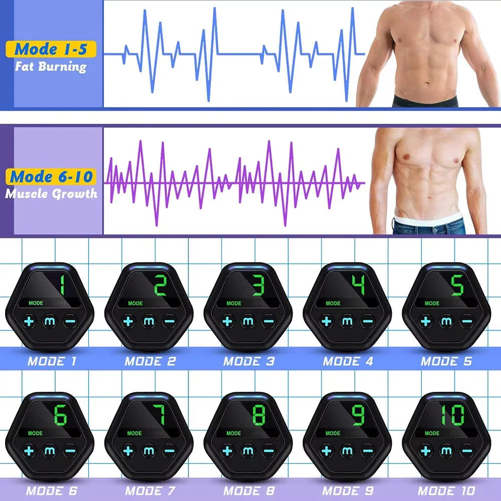 Skorter | EMS Muscle Stimulator LCD Screen USB Rechargeable Portable Trainer