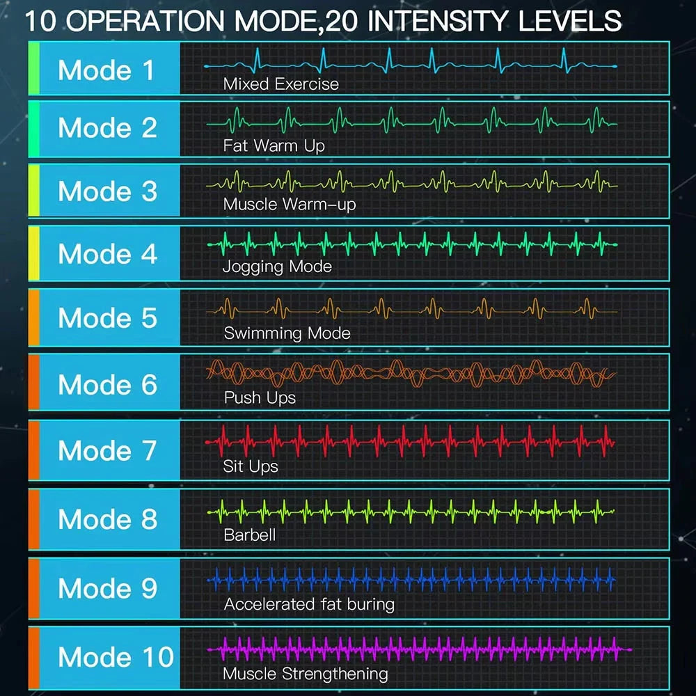 Skorter | EMS Muscle Simulator LCD Screen USB Rechargeable Portable Trainer