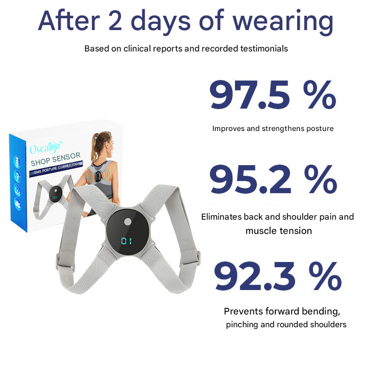 Skorter | EMS Posture Corrector - PosturePro