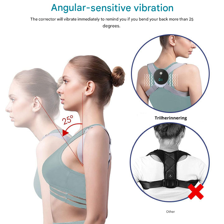 Skorter | EMS Posture Corrector - PosturePro