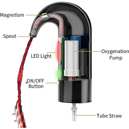 Skorter | Eravino Electric Wine Aeration System, Electric Wine Pouring Dispenser