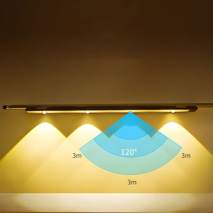 Skorter | Wireless Dimmable Smart LED Motion Sensor Light