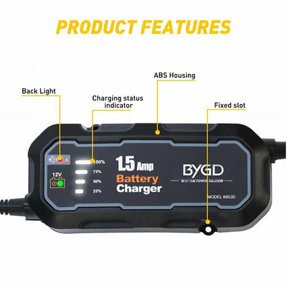 Skorter | 12V Portable Power Bank Charger Lithium Jump Starter 1500Mah Car Battery Booster Pack