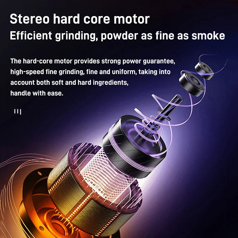 skorter | Household Electric Spice Coffee Grinder
