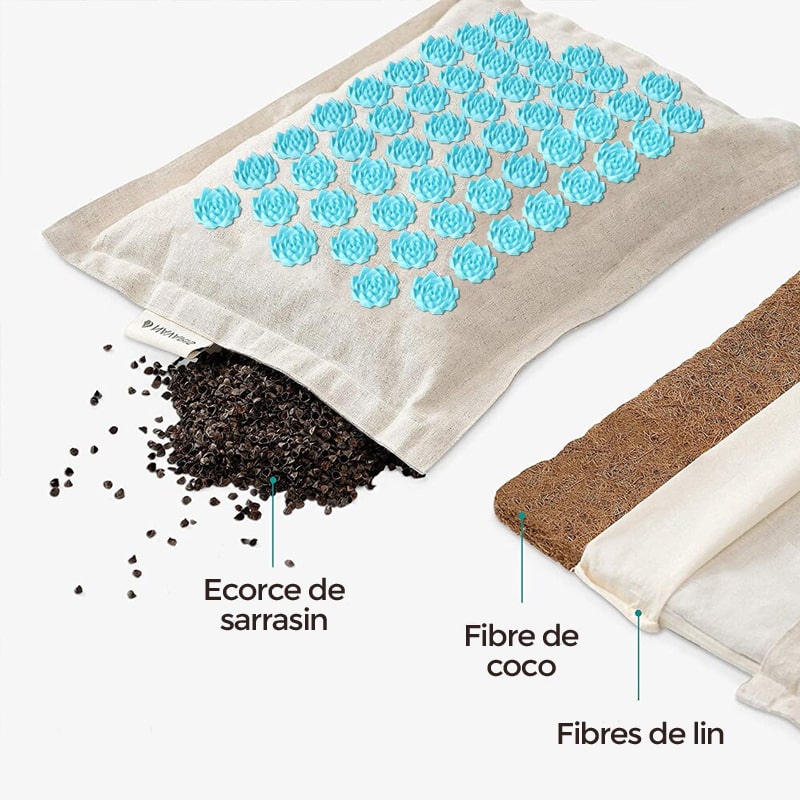 Skorter | Acupressure mat with Pillow and 5500 Pressure Points – The Florapress Relaxation Set