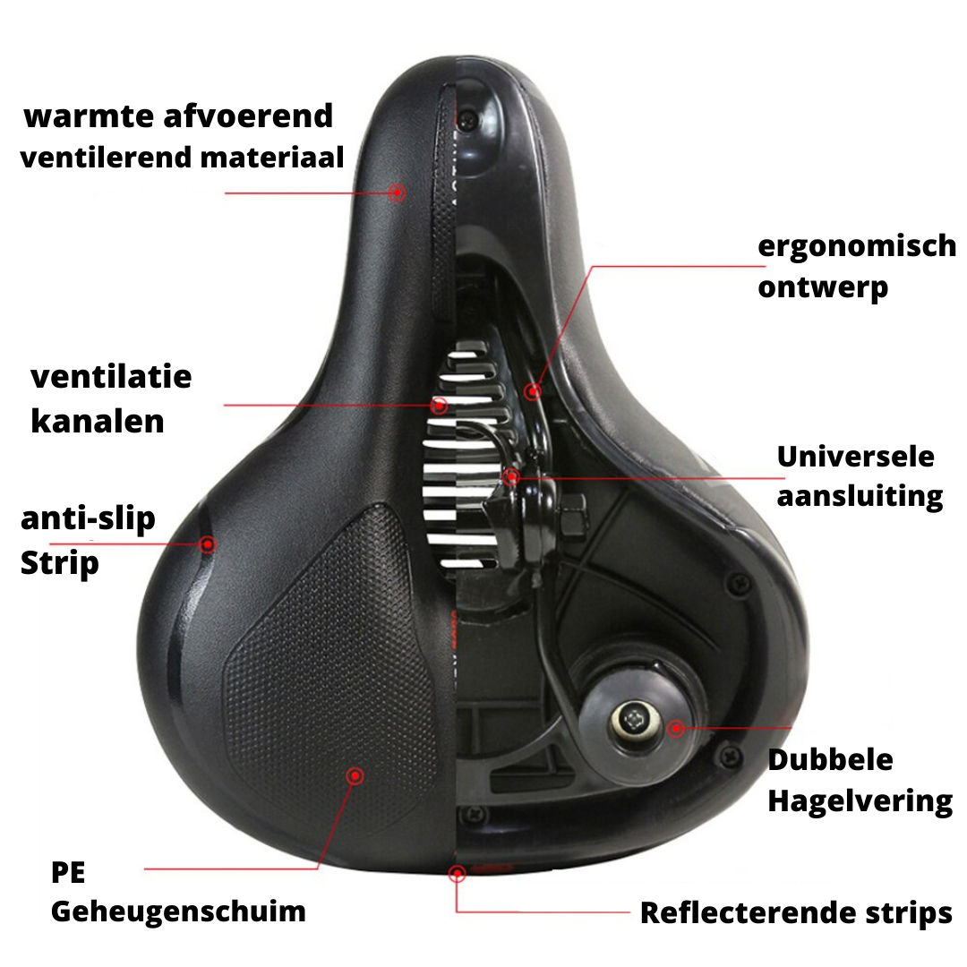 Skorter | Ergonomic Bike Saddle – Comfortable, Adjustable and Water Repellent