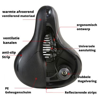 Skorter | Ergonomic Bike Saddle – Comfortable, Adjustable and Water Repellent